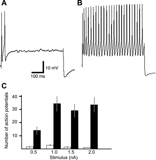 Fig. 3.