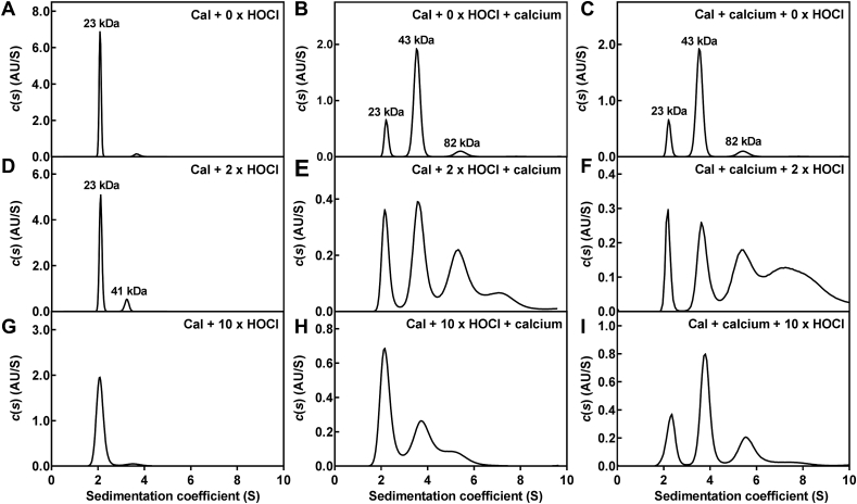 Fig. 8