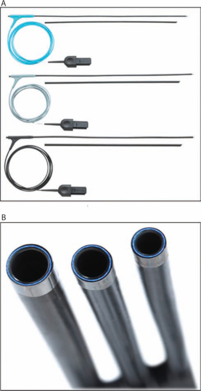 Figure 7: