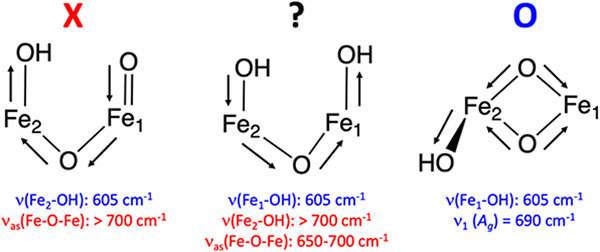 Figure 12.