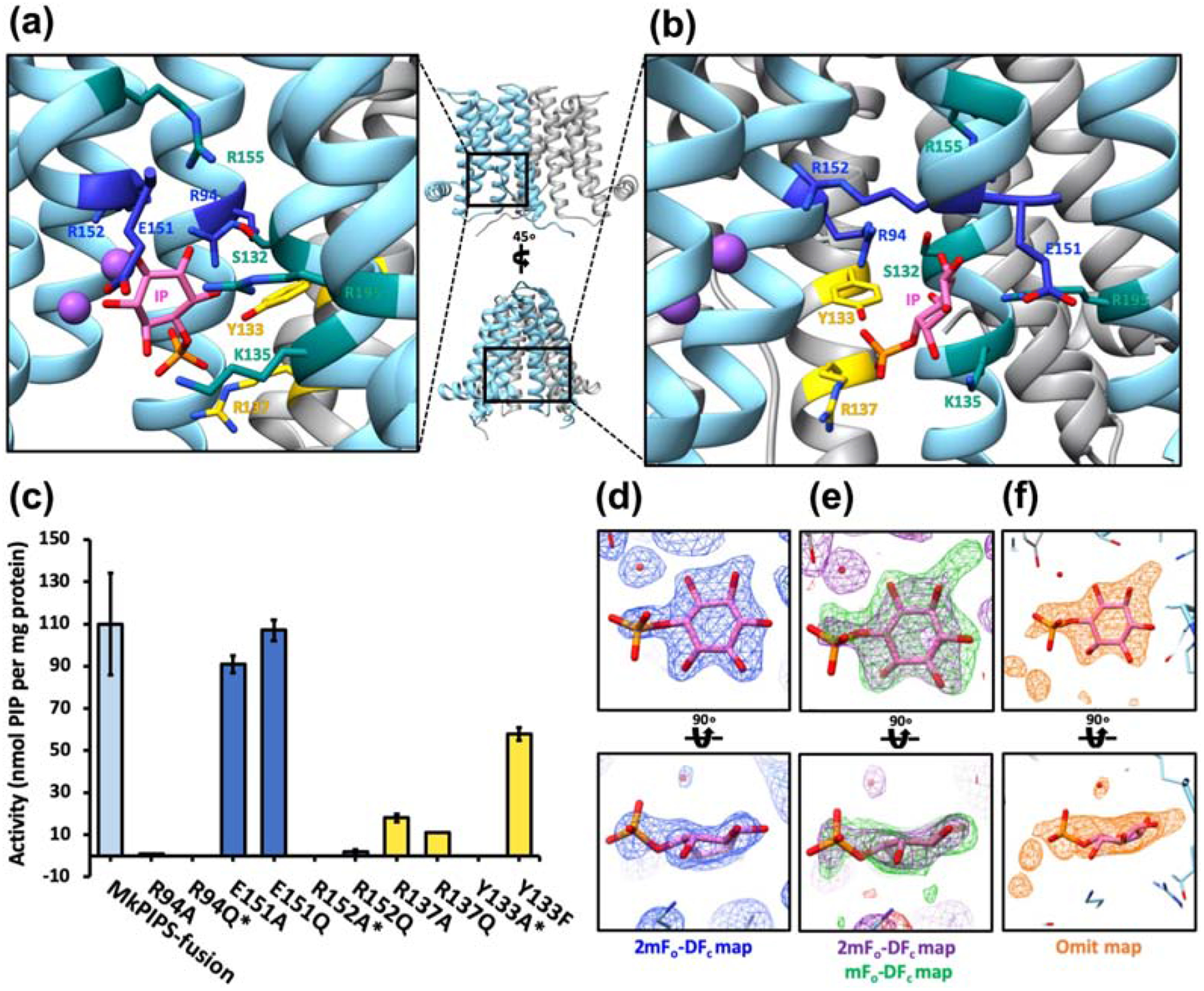 Figure 4 |