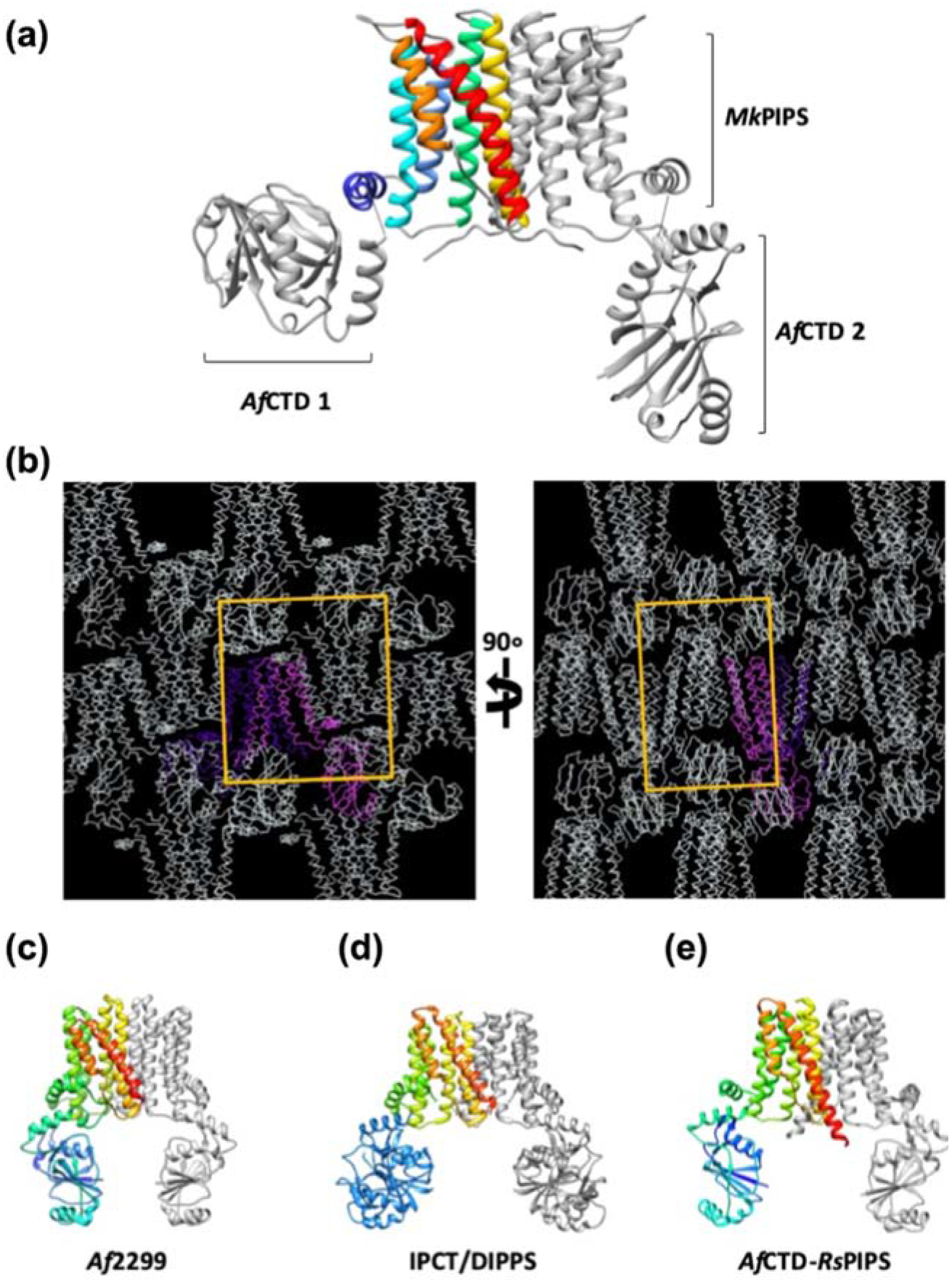 Figure 3 |