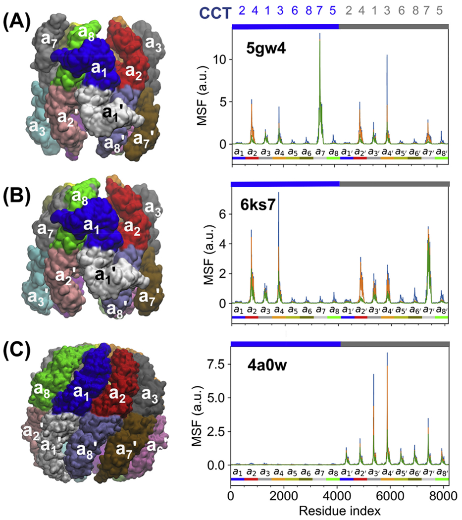 Fig. 4.