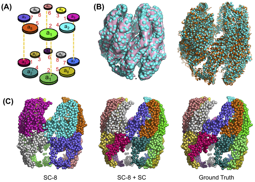 Fig. 2.