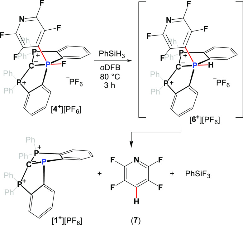 Scheme 4