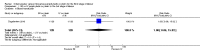 Analysis 1.6