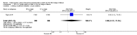 Analysis 1.3
