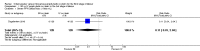 Analysis 1.1