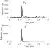 Fig. 4.