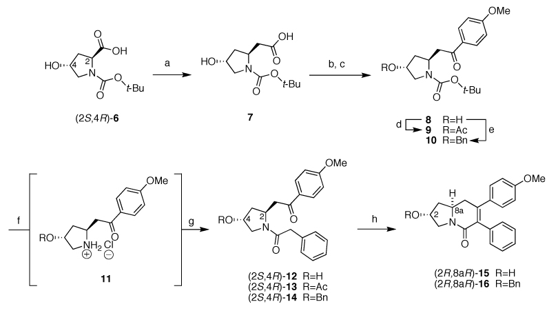 Scheme 4