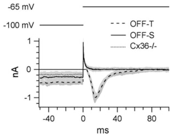 Fig. 10