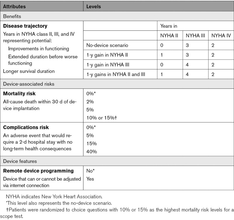 graphic file with name hhf-15-e008797-g001.jpg