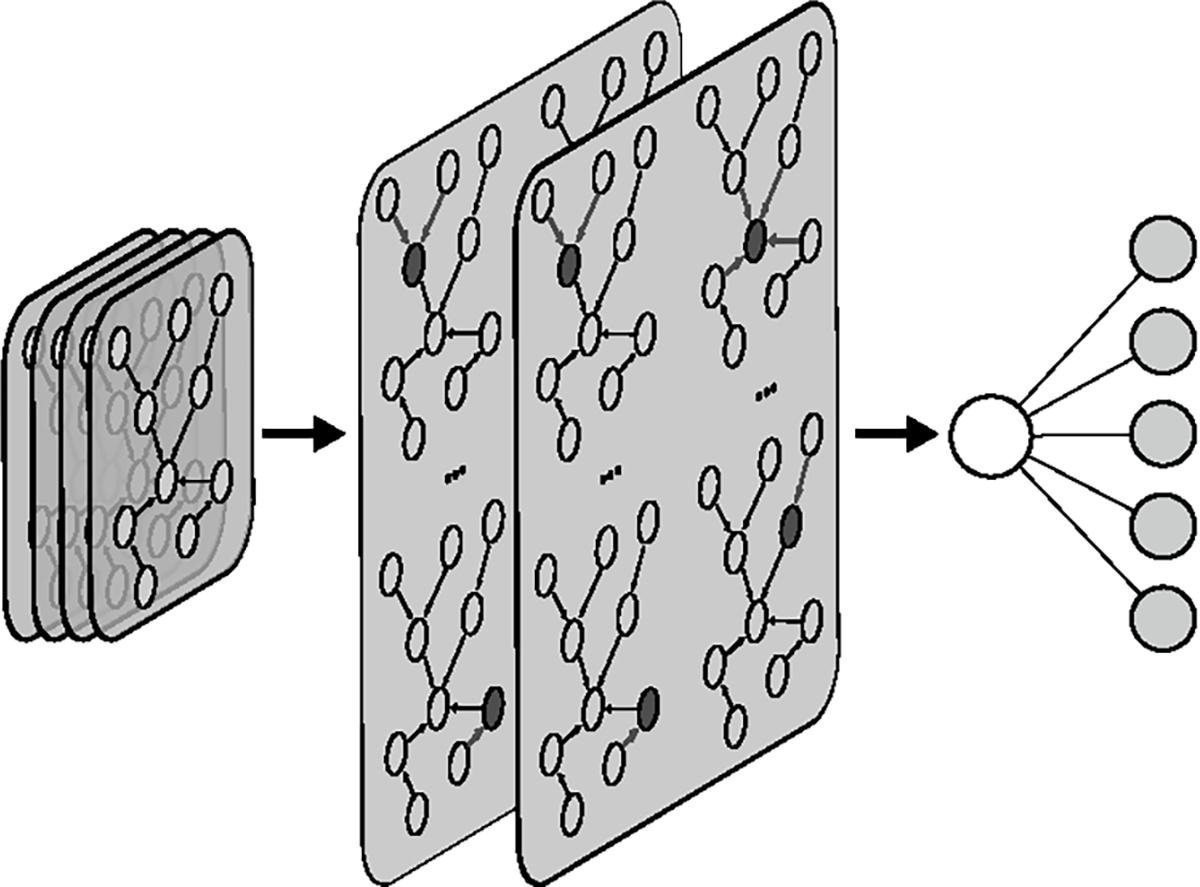 Fig. 3.