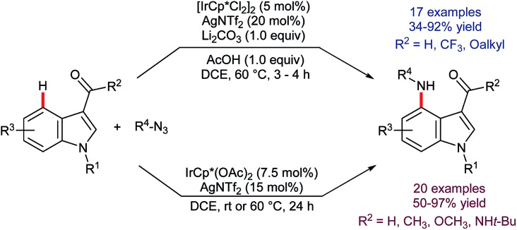 Scheme 22