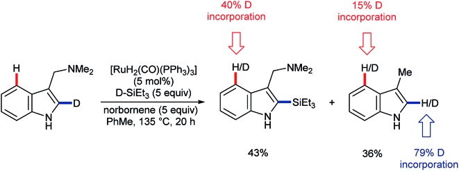 Scheme 11