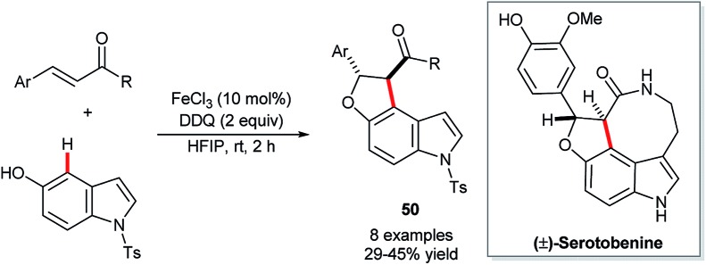 Scheme 25