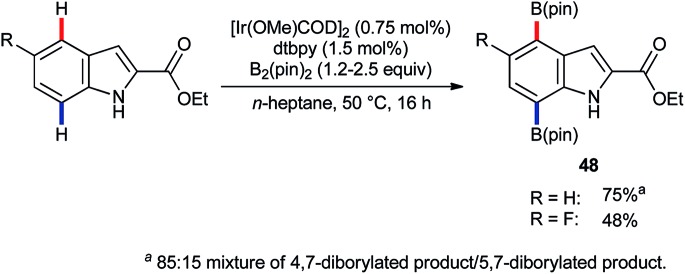 Scheme 21