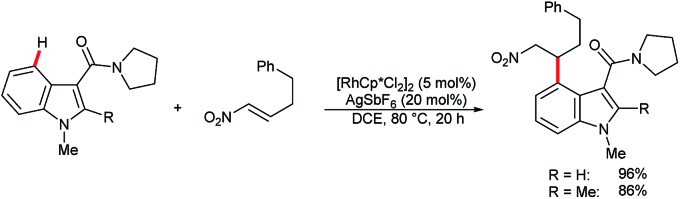 Scheme 15