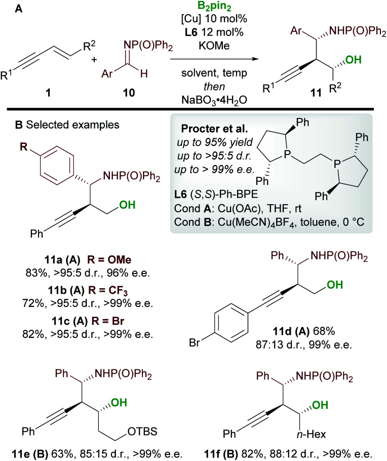 Scheme 7