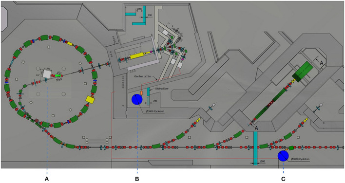 Figure 14