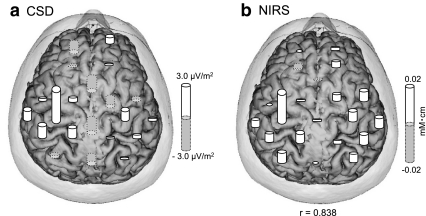 Fig. 16