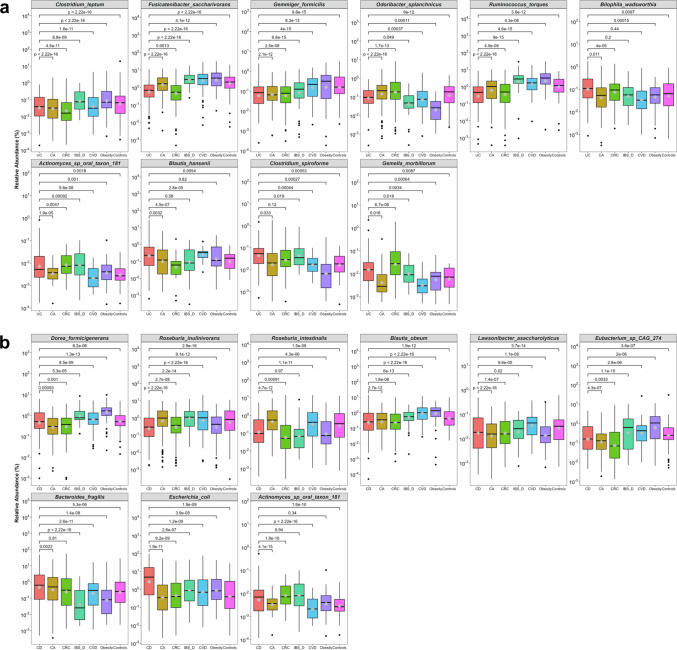 Extended Data Fig. 8