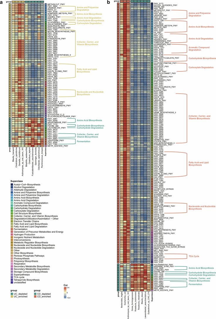 Extended Data Fig. 4
