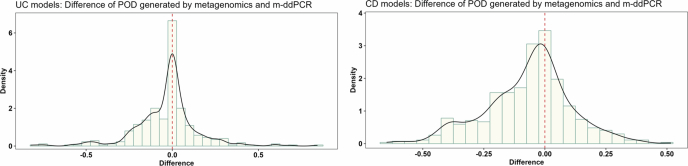 Extended Data Fig. 10