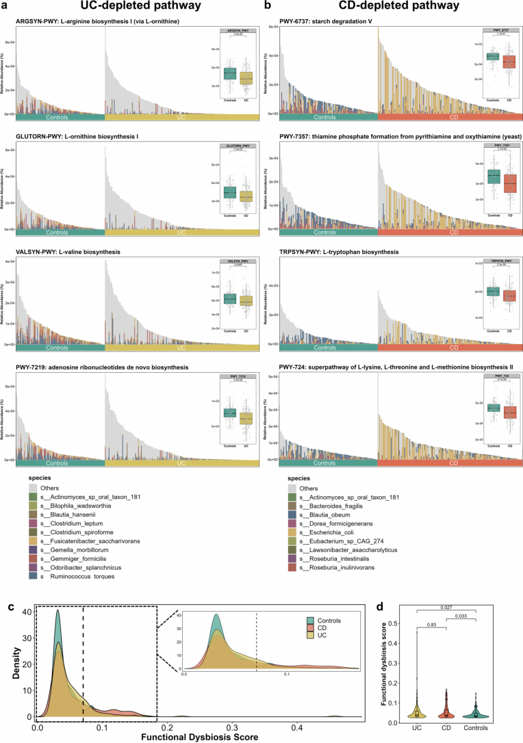 Extended Data Fig. 5