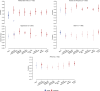 Fig. 4: