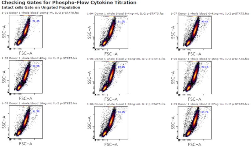 Figure 3.1.2