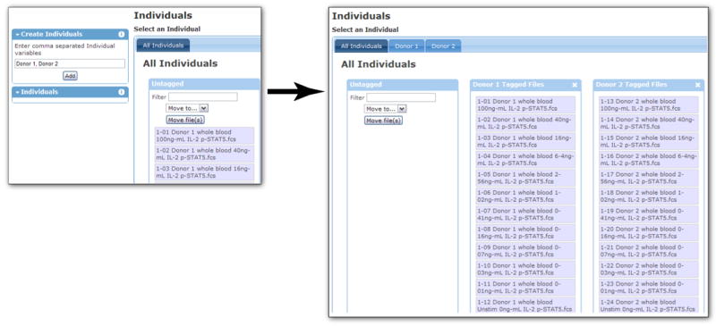 Figure 3.2.2