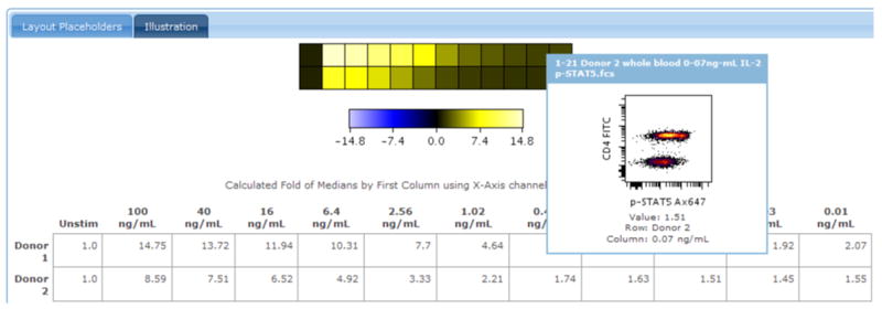 Figure 2.3.2