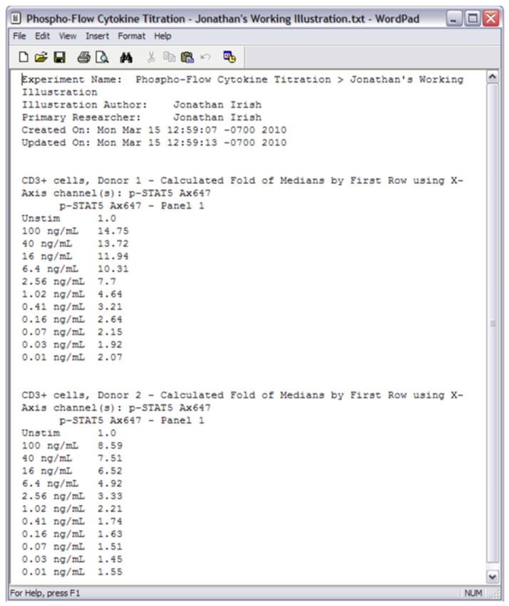 Figure 2.2.3