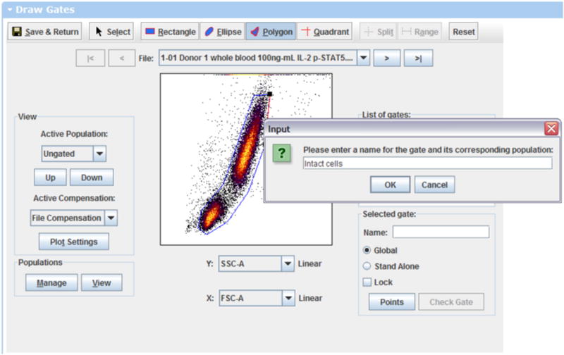 Figure 3.1.1