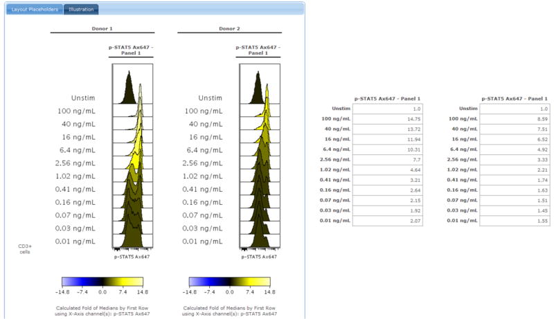 Figure 2.2.2