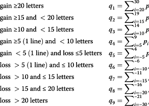 graphic file with name 12874_2014_1147_Equc_HTML.gif