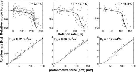 Fig. 3.