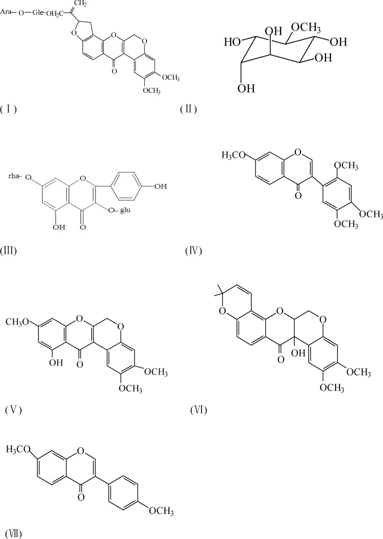 graphic file with name AJT1003-0458Fig4.jpg