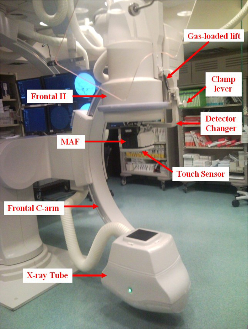 Figure 2