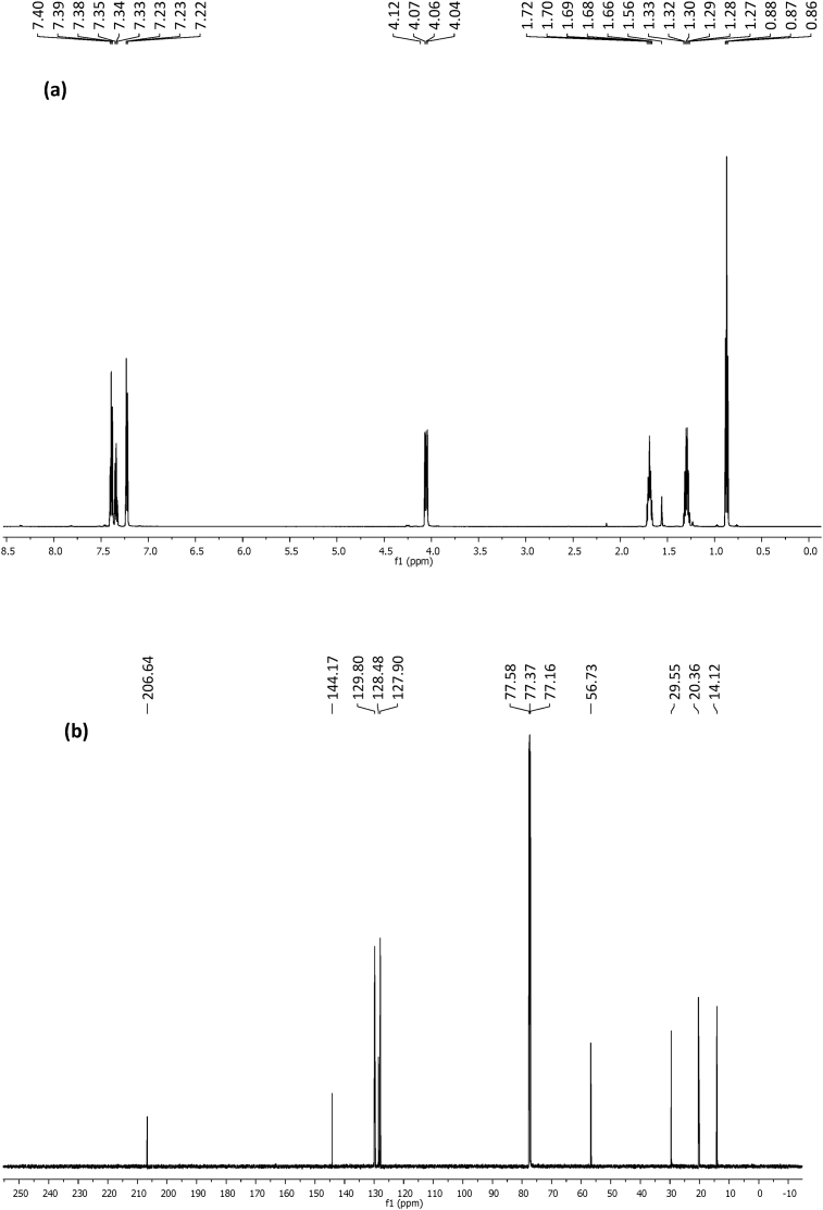 Fig. 2