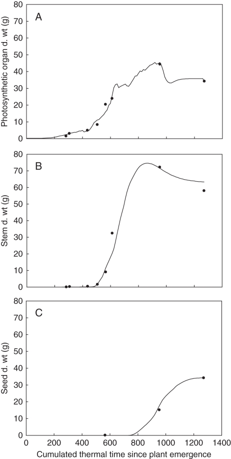 Fig. 5.