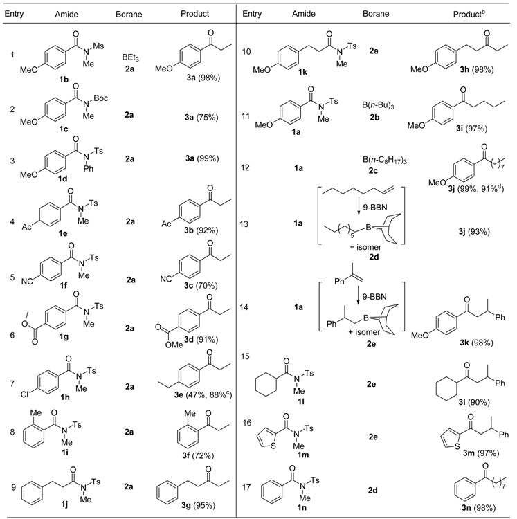 graphic file with name molecules-23-02412-i002.jpg