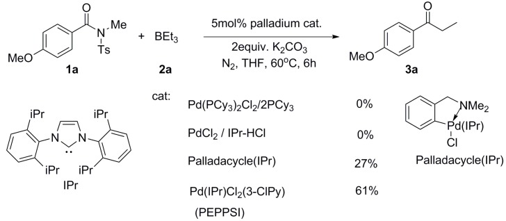 Scheme 1