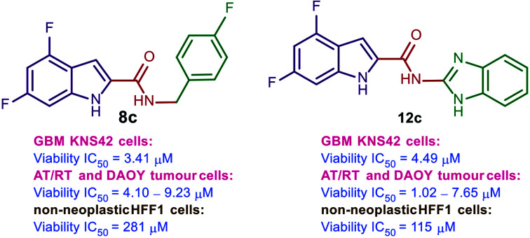 graphic file with name d1md00065a-ga.jpg