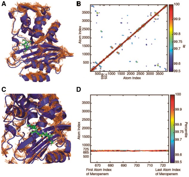 Fig. 3.