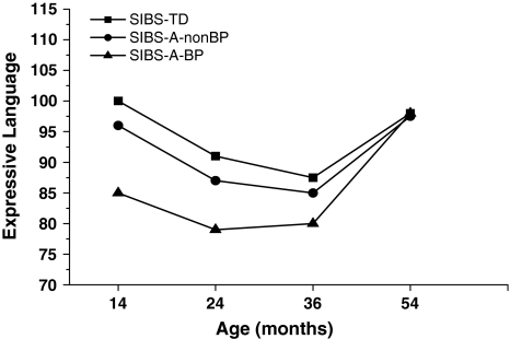 Fig. 9
