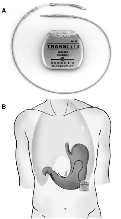 Figure 1.