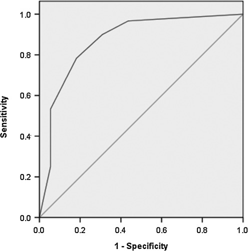 FIG. 1.