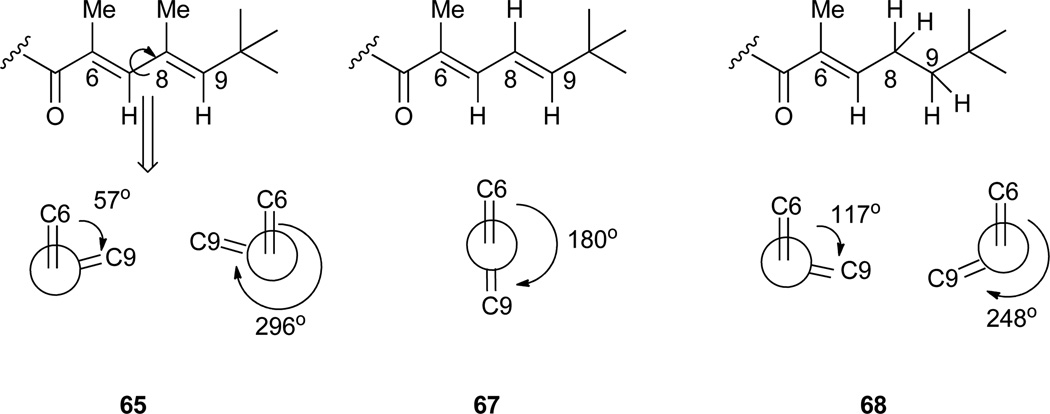 Scheme 3